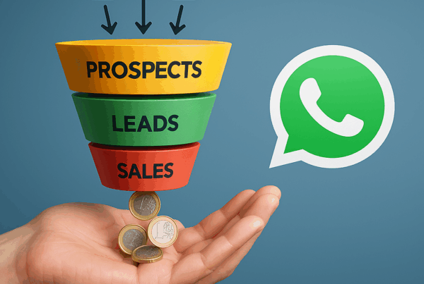 Bild eines Verkaufstrichters mit den Phasen „Interessenten“, „Leads“ und „Verkäufe“ neben einem WhatsApp-Symbol, das die Kommunikation im Marketing symbolisiert.